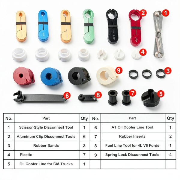 Red Master Quick Disconnect Tool Set by SGT SUPER GARAGE-1