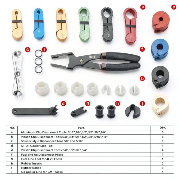Fuel Line Disconnect Tool Set by SGT SUPER GARAGE TOOLS-1